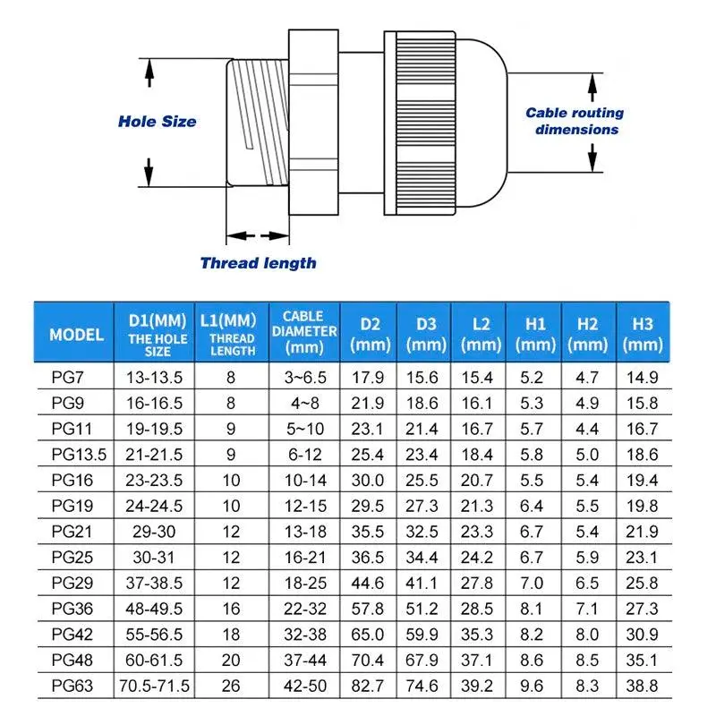 10Pcs Pg Cable Gland Black Pg7 9 11 13.5 16High Quality Ip68 Wire Plastic Waterproof Connector Cable Sleeve Adjustable Joints 3