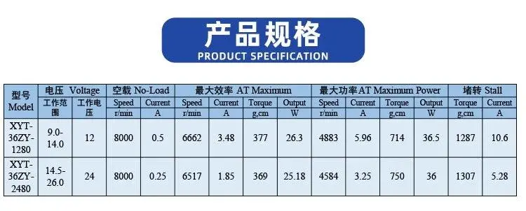 36Zy Dc Motor 12V 24V High Speed 8000Rpm Pwm High Torque Metal Moter Llow Noise Electric Engine Tools Saw Cutting Drill 2