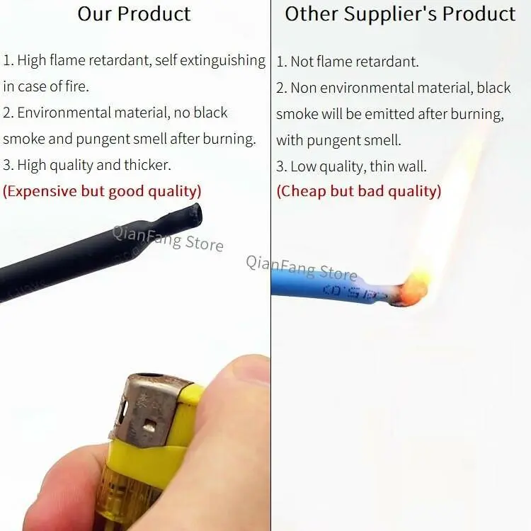 5M Heat Shrink Tube 1 ~ 50Mm Diameter Insulated Polyolefin 2:1 Shrinkage Ratio Wire Wrap Connector Line Repair 600V Cable Sleeve 2