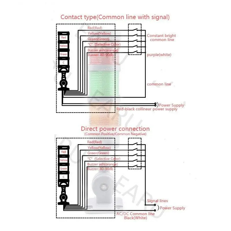 70Mm Industrial Multi-Layer Led Signal Tower Stack Warn Alarm Caution Lamp Light Indicator Machinery Buzzer Flashing Bendable 5