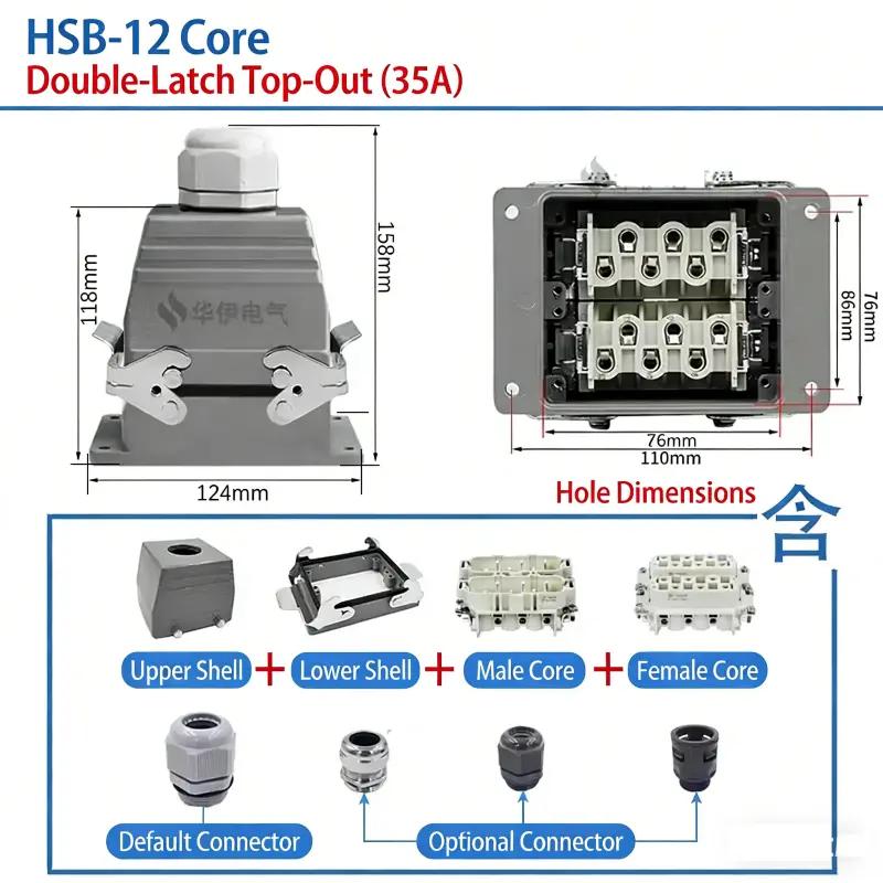 Rectangular Heavy Duty Connector Hsb-4/6/12 Pin 35A High Current Waterproof Aviation Plug & Socket 12