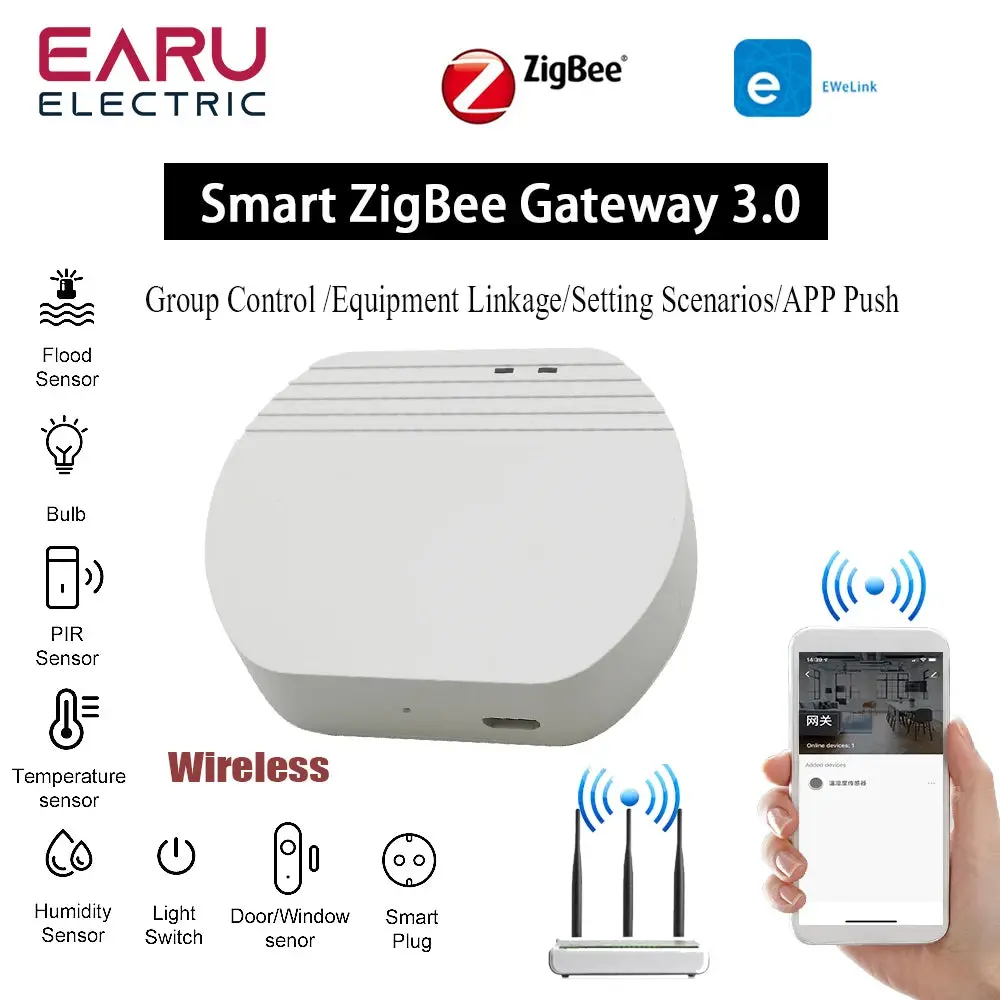 Smart Zigbee 3.0 Wired Gateway Hub Ewelink App Smart Home Automation Ethernet Bridge Works With Tasmota Zigbee Home Assistant 1