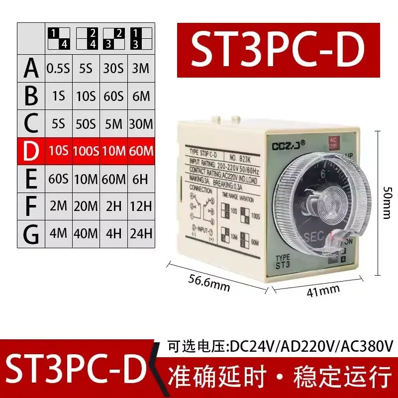 St3p Series Time Relay (St3pa/St3pc) 19
