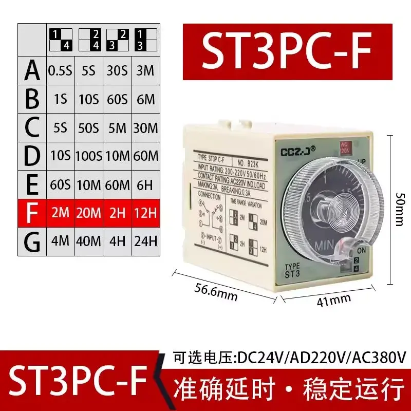 St3p Series Time Relay (St3pa/St3pc) 21