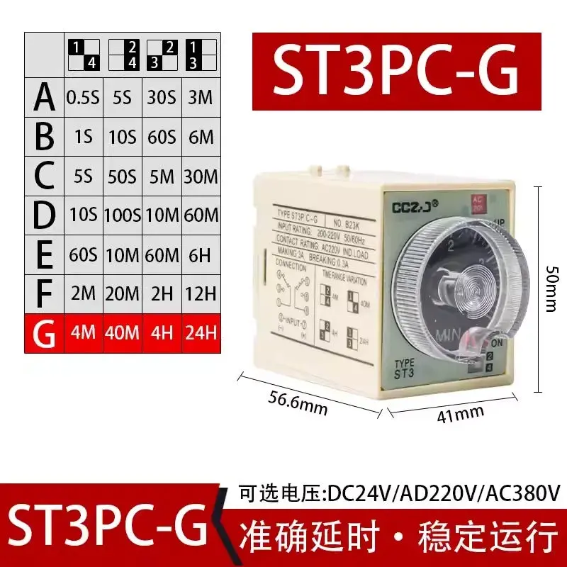 St3p Series Time Relay (St3pa/St3pc) 22