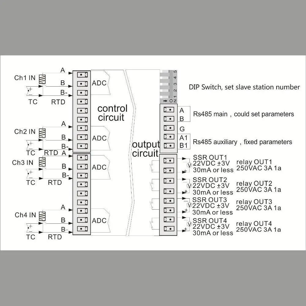 Coolmay Cm-4Tm Multi-Channels Temperature Control Module 2