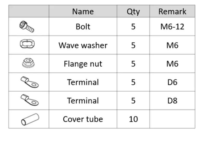 Hks Circle Earth System Terminal Set 1