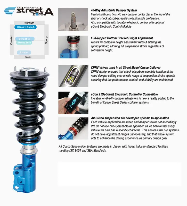Cusco Street Zero-A Suspension Coilovers For 89-90 Toyota Mr2 (Sw20) 1