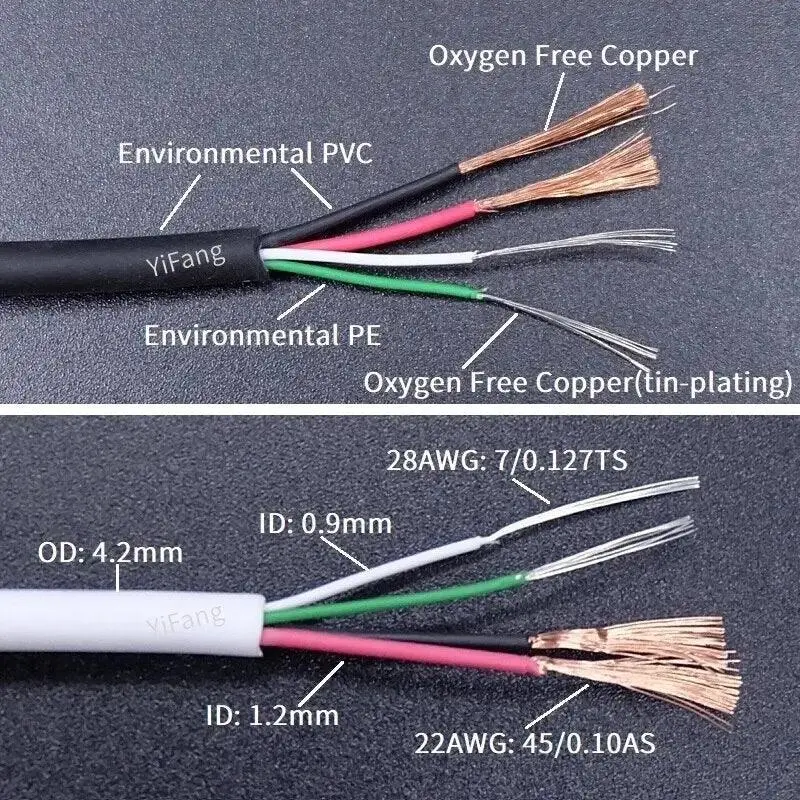 Fast Charging Wire Diy Repair Connector| 1M-10M Optional 4