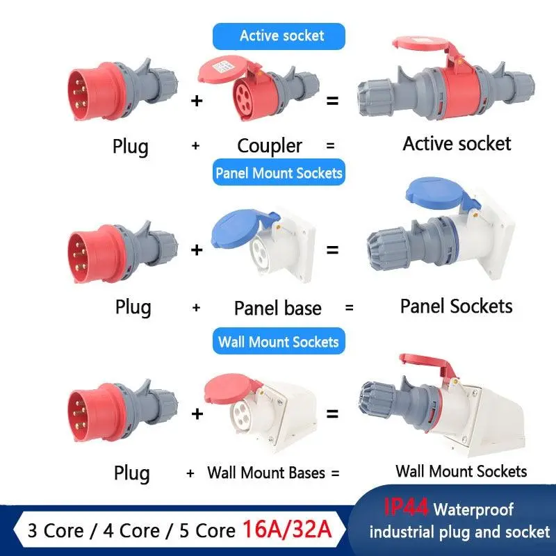 Ip44 Industrial Plug And Socket 16A/32A  3P 4P 5P Waterproof And Explosion-Proof 1