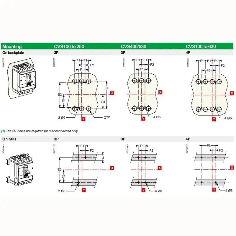 Schneider- Easypact Cvs Molded-Case Circuit Breakers| Cvs160b 3