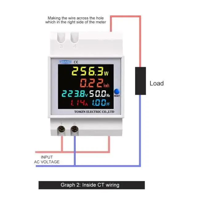 Tomzn- Din Rail Ac Monitor 6In1- 100A Frequency Meter| 40-300V/ 250-450V Optional 1