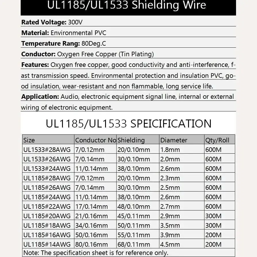 Ul1533- 2/5/10M Shielded Wire Signal Cable| 28, 26, 24Awg/Black,Gray Optional 2