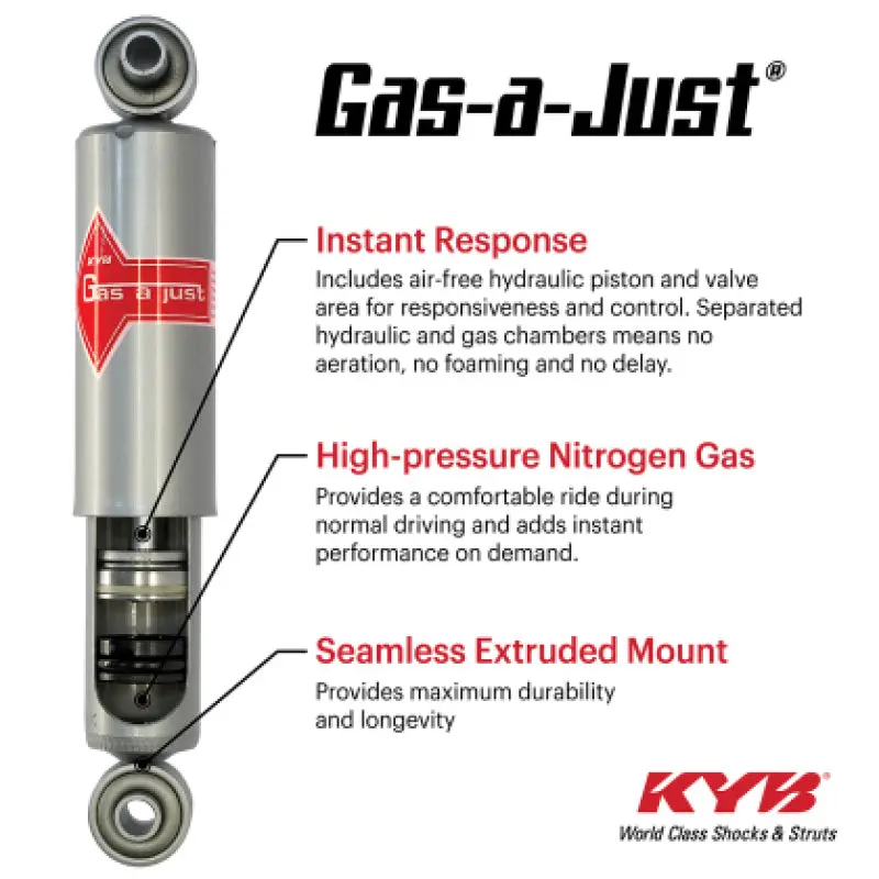 Kyb Gas-A-Just Rear Shock Absorber For 2019–2021 Gmc Sierra 1500 (Non-At4, Standard Suspension) 1